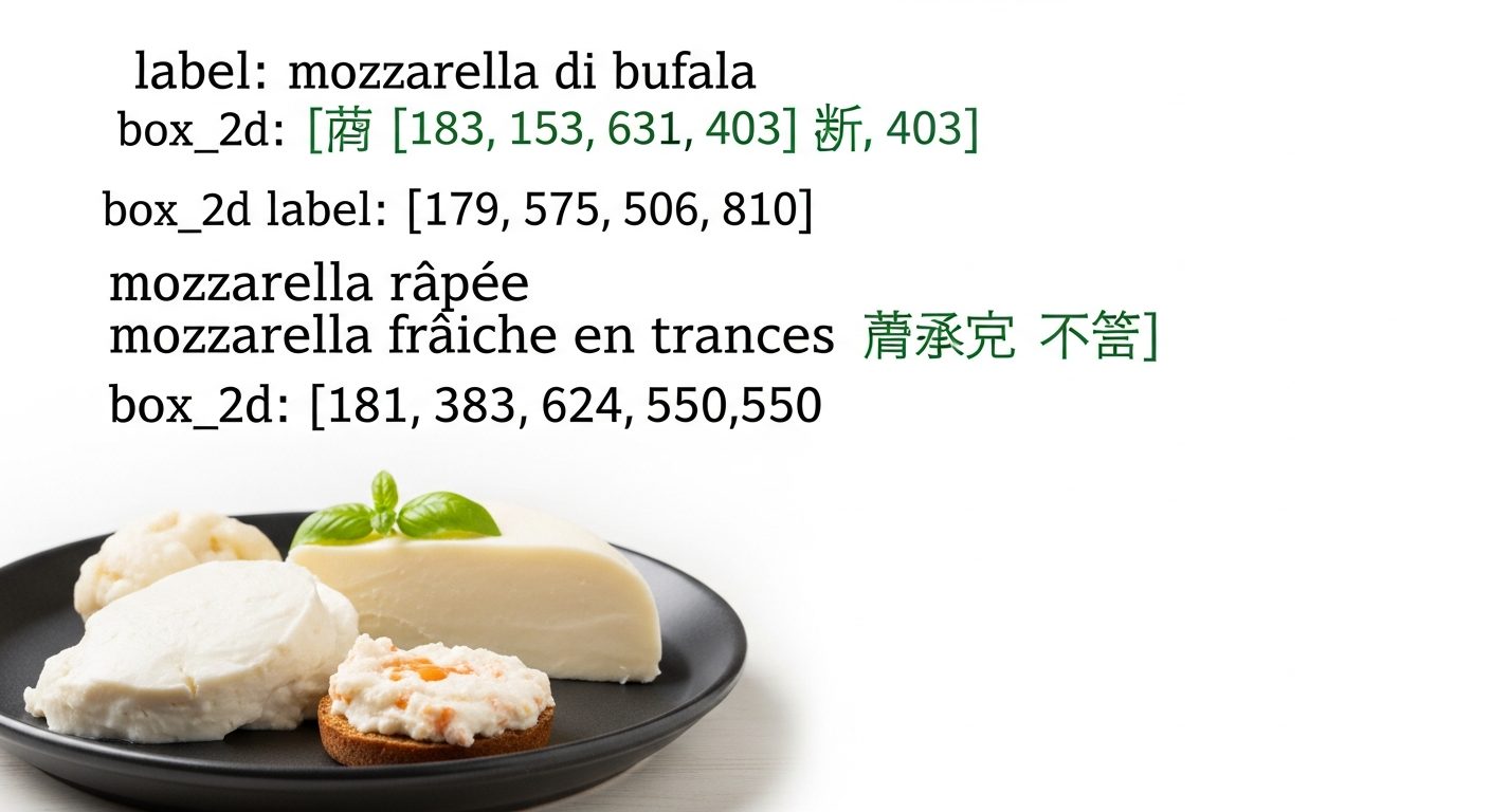 Comparatif mozzarella di bufala fraîche et râpée pour bruschetta